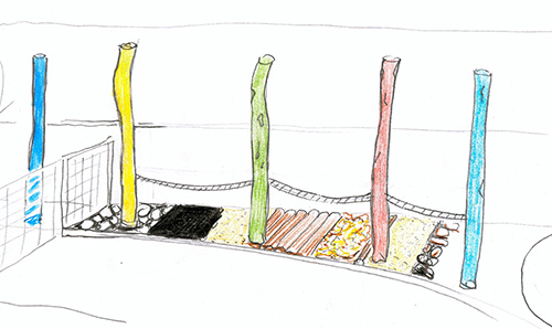 Barfusspfad Zeichnung